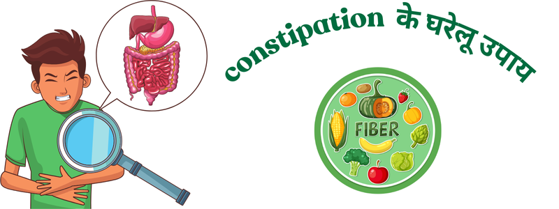 Constipation