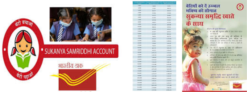 Post Office Sukanya Samriddhi Yojana
