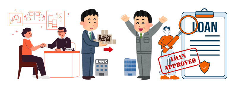 Bank Of Baroda Personal Loan